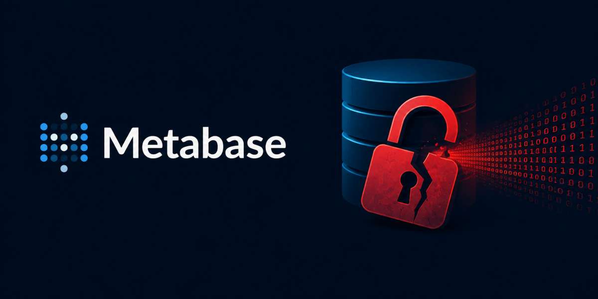 Piratean Metabase, una herramienta usada por más de 100.000 empresas, y ponen en riesgo sus datos
